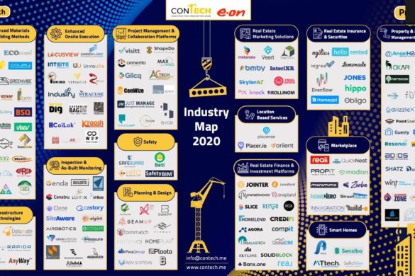 Contech Israel