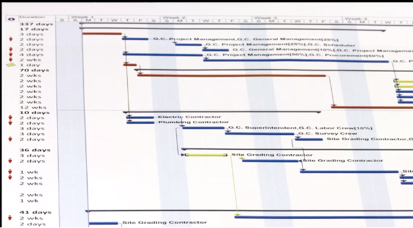 ALICE Technologies Planning Presentation