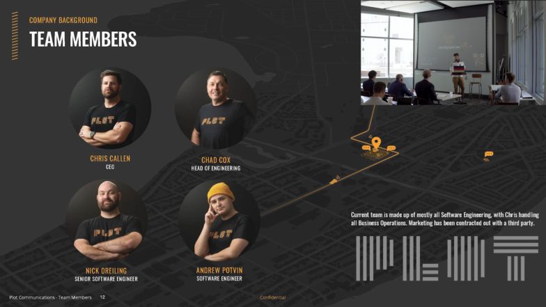 Project Management Home - BuiltWorlds