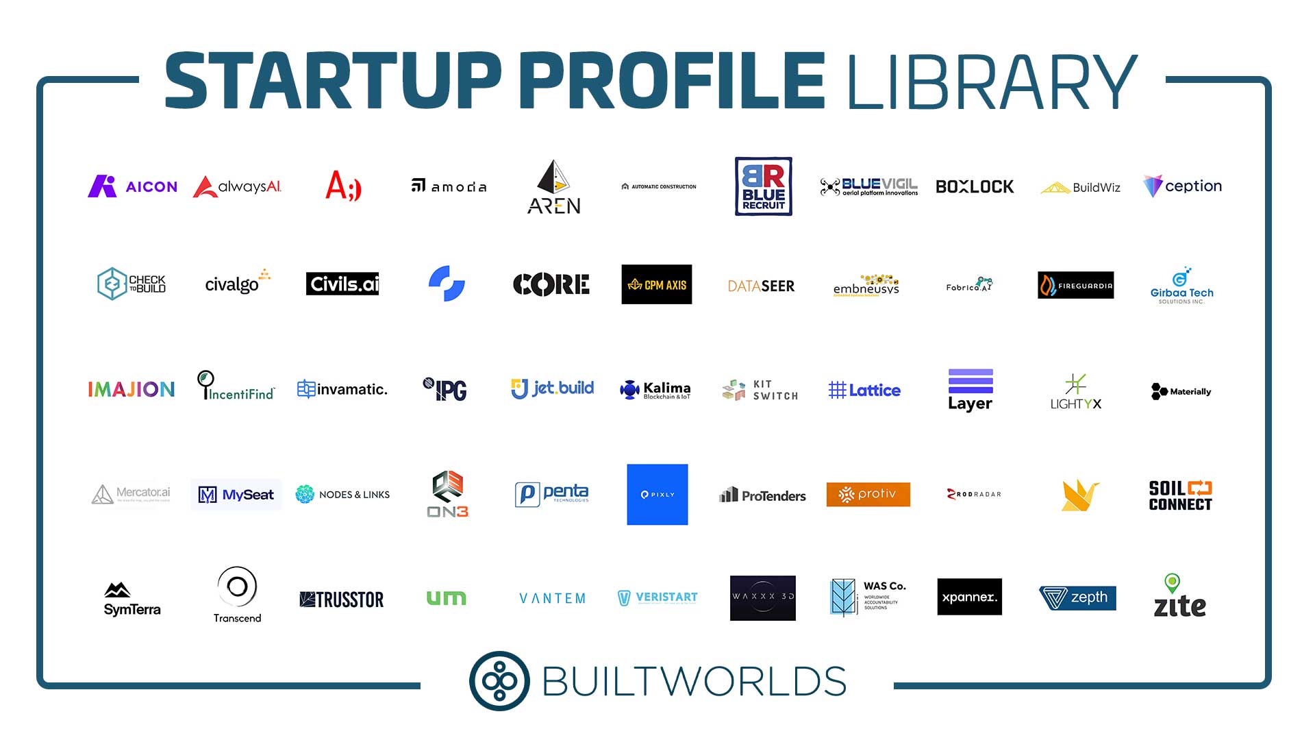 Startup-Profile-Library-Thumbnail