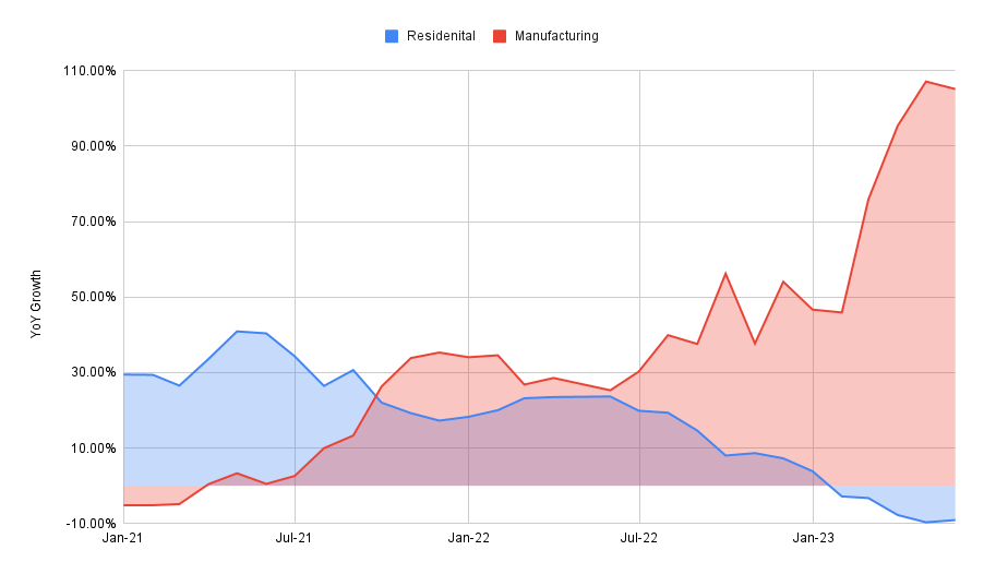 chart (61)