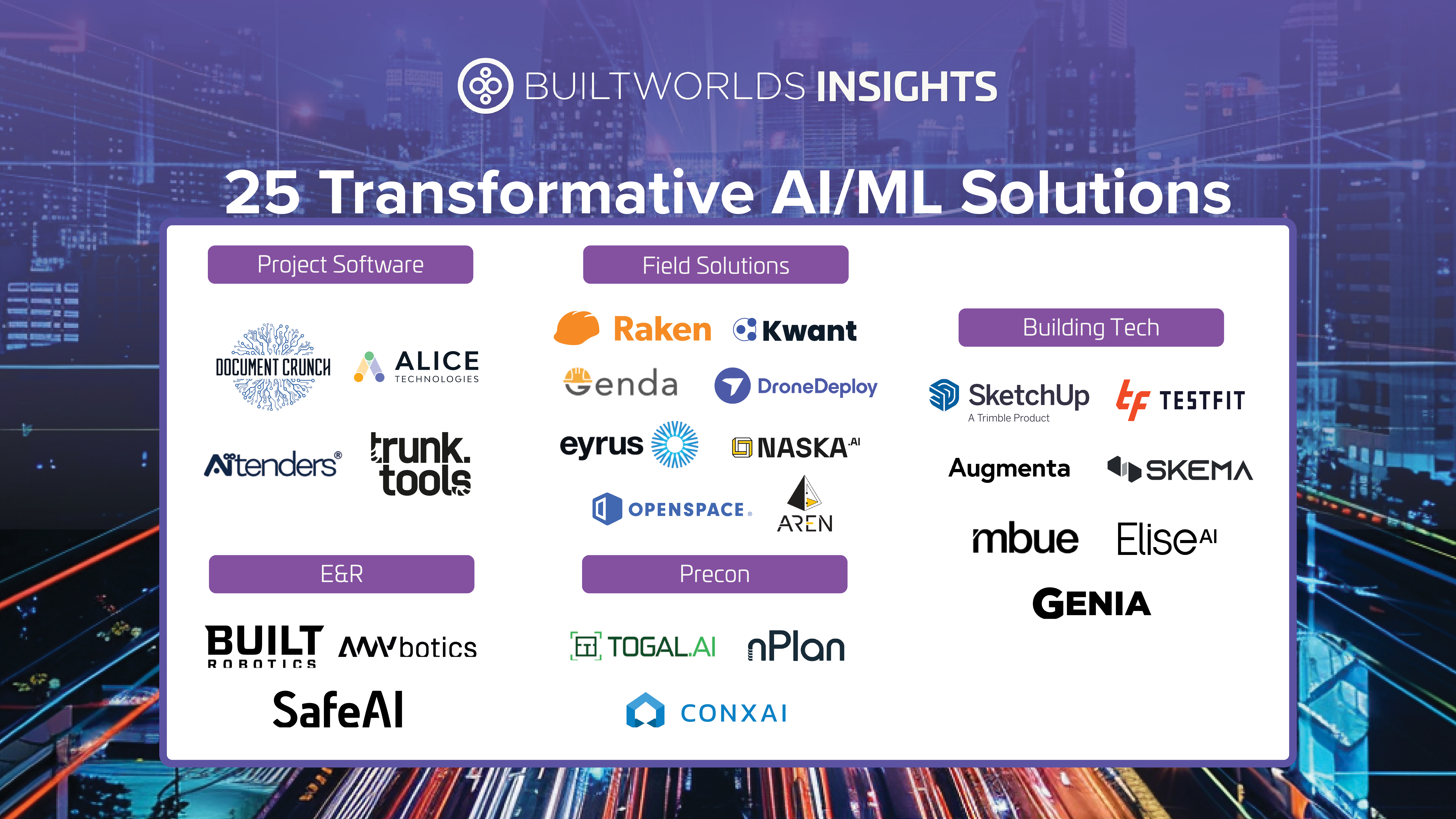 top 25 Artificial intelligence and machine learning technologies