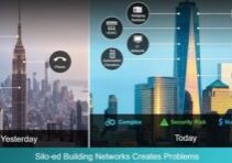cisco-networks-compared